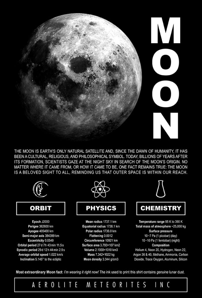 Aerolite 2019 moon diagram shirt website