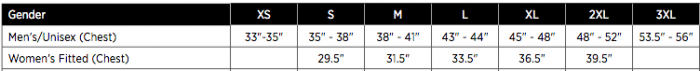 Men's and women's Next Level sizing chart