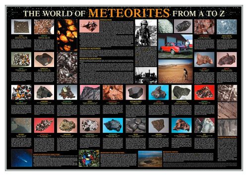 World of Meteorites from A to Z Poster